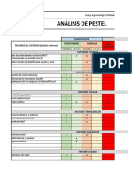Analisis Pestel y PCI