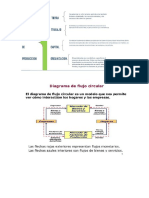 Bloques Económicos