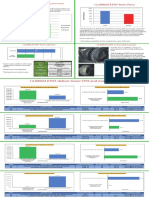 12.00R24 ETOT Deliver Lower CPH and More Recaps