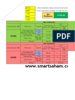 Calculator Saham Ezaz