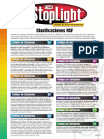 Clasificaciones NSF PDF