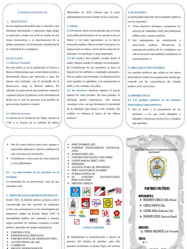 PARTIDOS POLÍTICOStriptico.docx Partidos políticos Política
