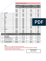 Labour Rates For All Units 11.06.2018