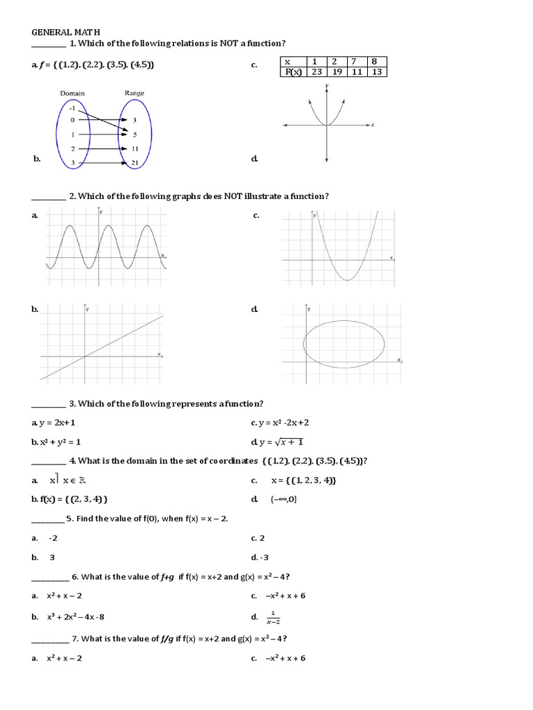 Pretest Gen Math Sample | Download Free PDF | Function (Mathematics) | Analysis