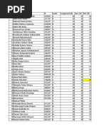 Berhanu Formal Grade