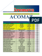 Acomat 2017