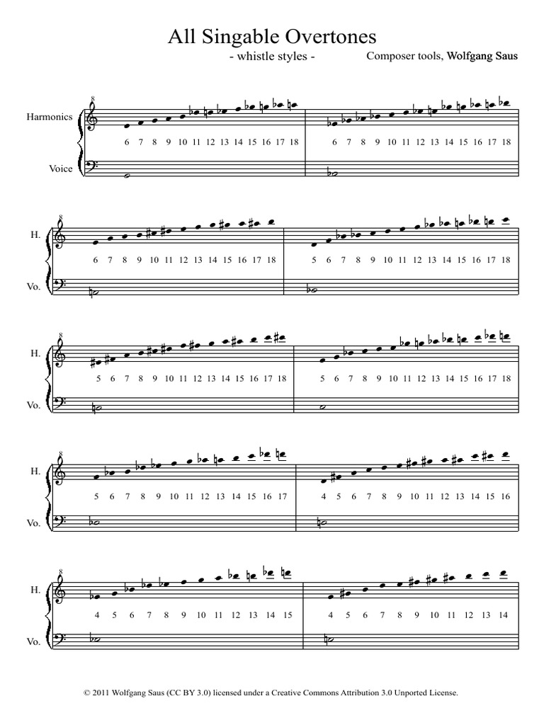 All Singable Overtones Whistle Styles v4 | PDF | Creative Commons ...