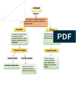 MAPA CONCEPTUAL.doc