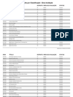 Lista Qualis ENSINO B2 2013 2