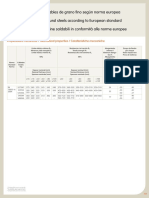 Acero Estructural Soldable Norma Europea