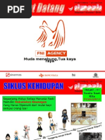 Download Tentang Asuransi by jalidata SN3823152 doc pdf