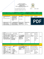 Plcw(Dlp) - On Going