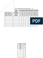 Resultados Estatal Primarias 2017 Tetras