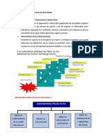 Idicadores de Gestion de Seguridad