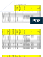 Apeamcet 2016feesdetails Revised PDF