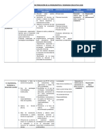 Priorización y demanda educativa 2018