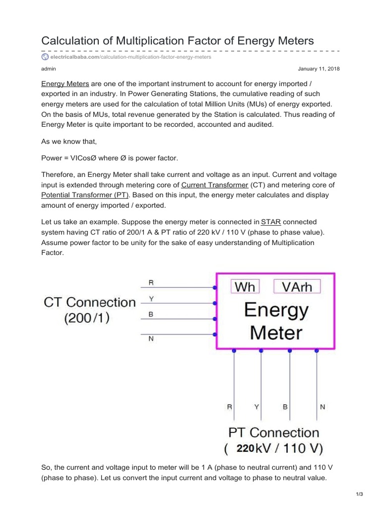 of Multiplication Factor of Energy