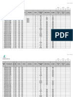 Project Test Pressure Report