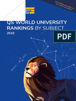 2018 QS World University Ranking by Subject