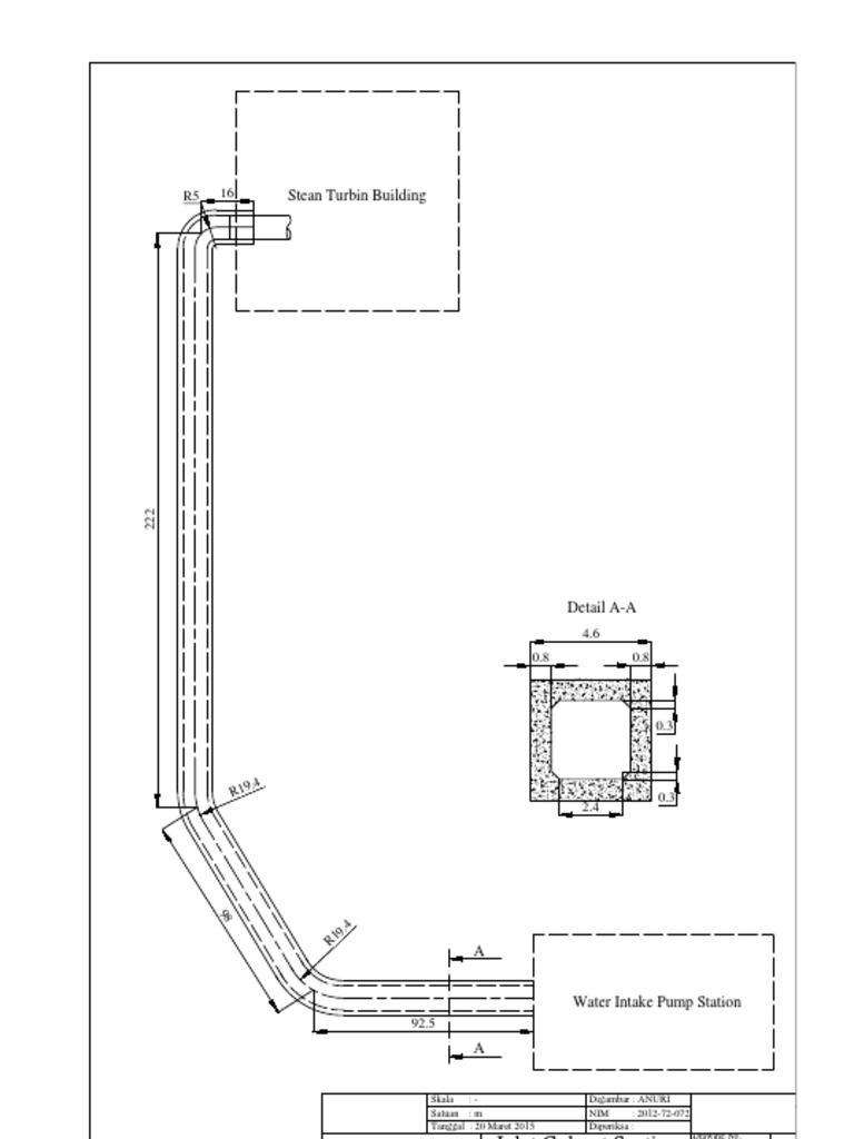 Inlet Culvert Section Drawing 2015 | PDF