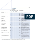 Banca - Ind CI OENB 2008 PDF