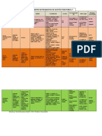 Diferencias-POT-PAT-PDU-ZEE.pdf