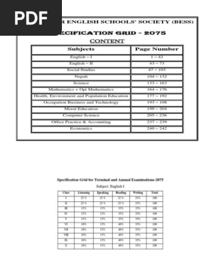 Bess Grid Question English Language