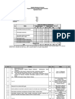 P1 Pediatria II Curso 201.