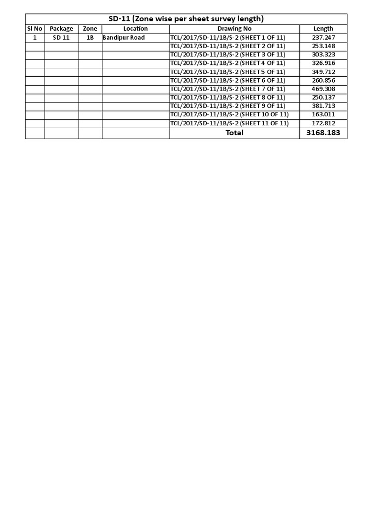 Survey Lengths for Zone 11 | PDF | Technology & Engineering