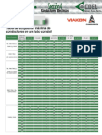 viakon_condumex.pdf