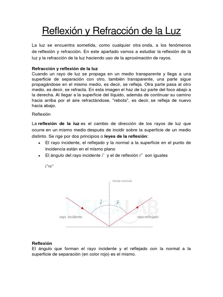 Reflexión y Refracción de la Luz | PDF | Refracción | Reflexión (Física)