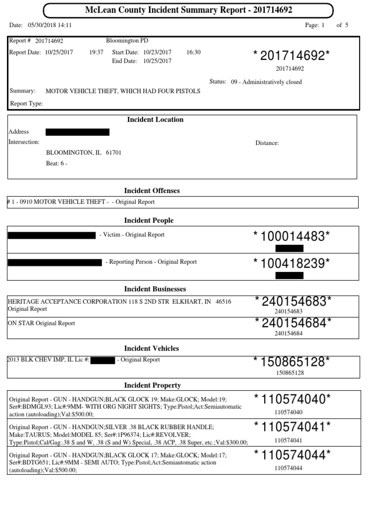 Stolen or Lost Guns Police Reports Handgun Rifle