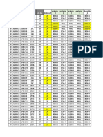 2G-3G Reselection Parameters Tuning - 2G-4G Co-Located Sites