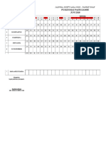 Jadwal Shift Jaga Ugd - Rawat Inap: Puskesmas Pasrujambe JUNI 2018