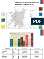 Catalogo Empresas de Valorizacion