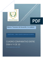 Cuadro Comparativo DSM V Y CIE 10