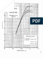 1.2 Flujo en Tuberías - TABLAS