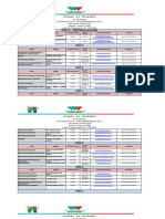 Directorio Institucional Alcaldia de Villavicencio 2018