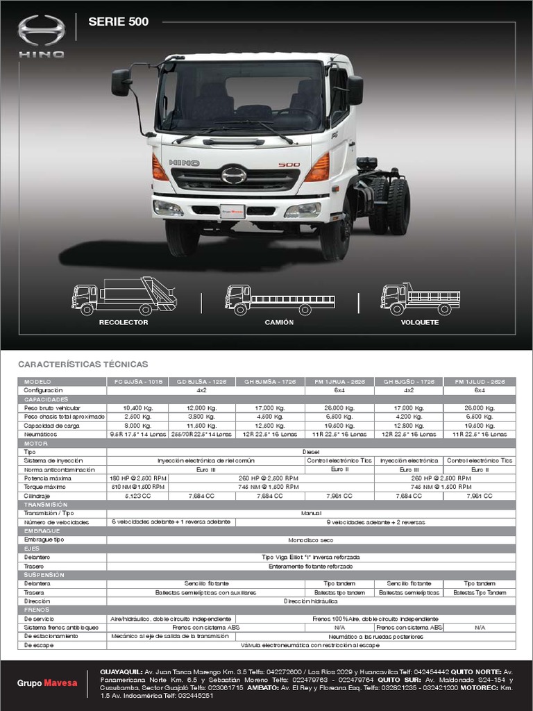 Hino 500 двигатель