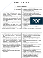 Analiza Swot Curriculum