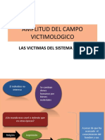 Amplitud Del Campo Victimologico Clase