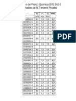 EIQ 242-3 2017 2 Resultados de La Tercera Prueba