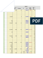 Nifty Options Data