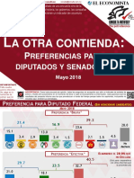 Mitofsky Estimacion-Diputados Mayo-18