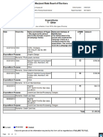 MDJ Expendatures