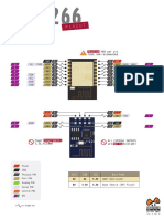 Power GND Physical PIN Port PIN Analog PIN Serial PIN Control PIN IDE