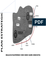 PLANEAMIENTO ESTRATEGICO