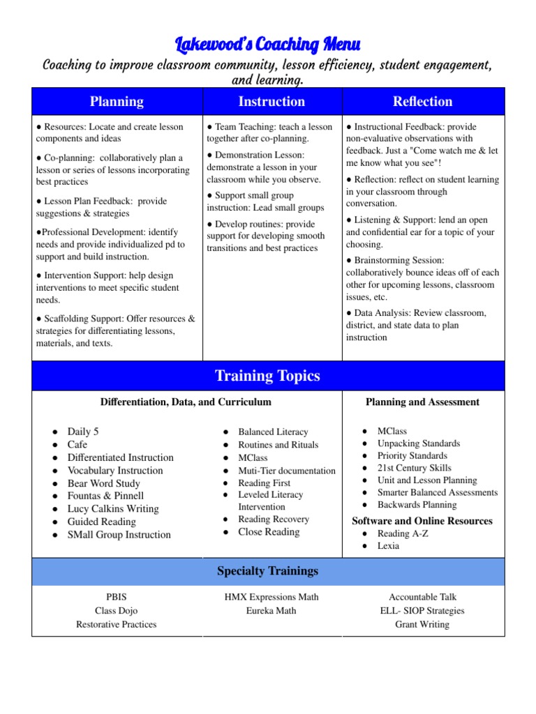 Guided Reading Lesson Plan Template Fountas And Pinnell