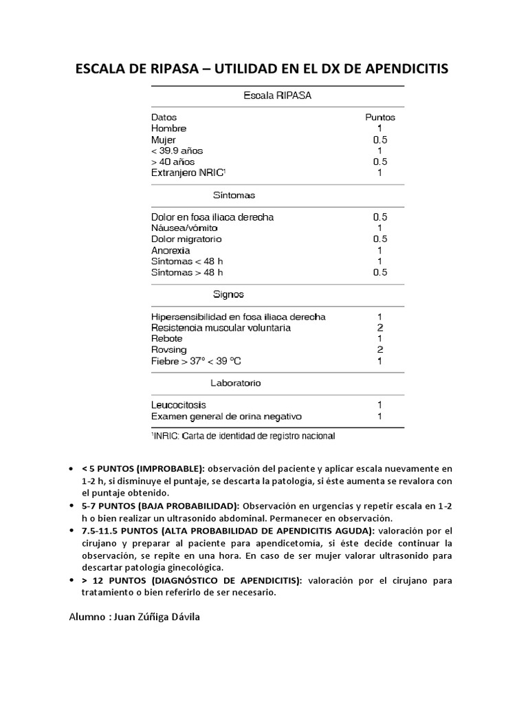 Escala Ripasa en Apendicitis: Guía Diagnóstica | PDF | Enfermedades ...
