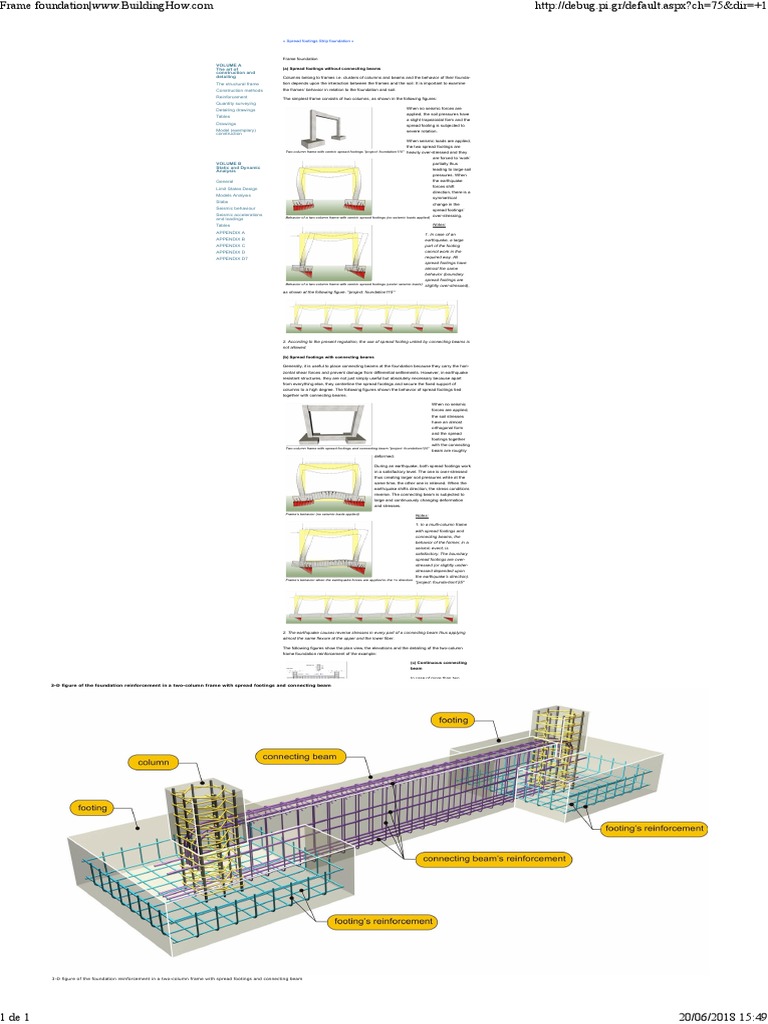 Spread Footings Strip Foundation | PDF | Earthquakes | Beam (Structure)